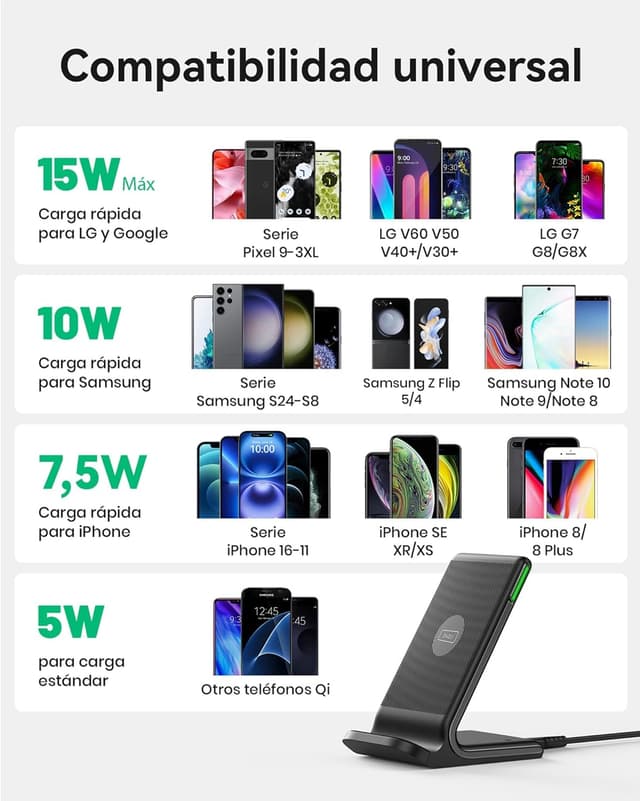 Detalle 2 de INIU Cargador Inalámbrico Rápido 15W