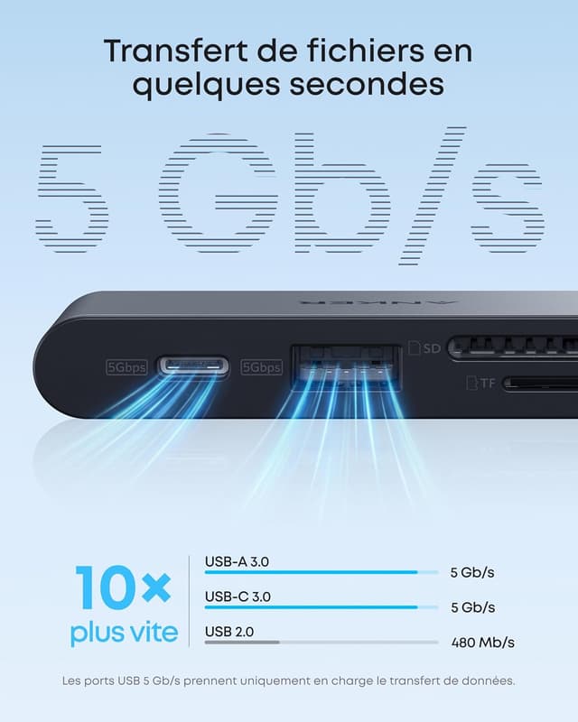 Thumbnail 4 de Anker Nano Hub USB C 6-en-1