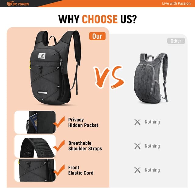 Detalle de SKYSPER Zaino Trekking 10L pieghevole ultraleggero (0,3 kg) per viaggi ed escursioni