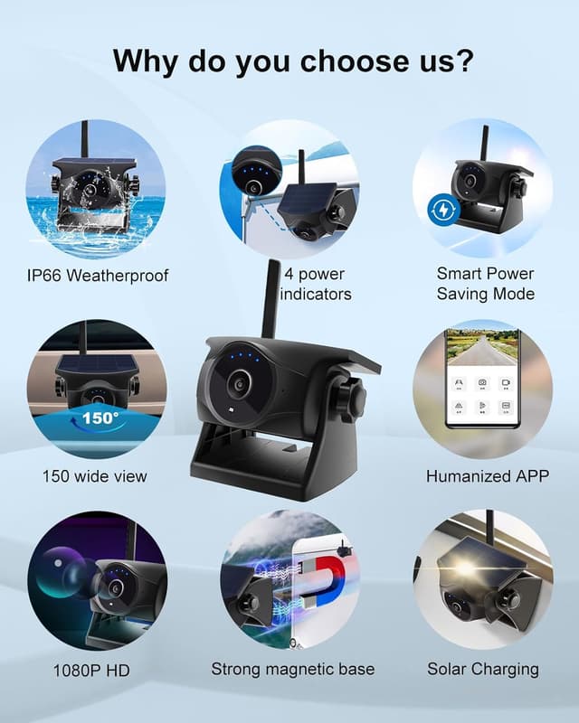 Detalle de STONVUE 1080P Solar Wireless Reverse Camera 365-day standby