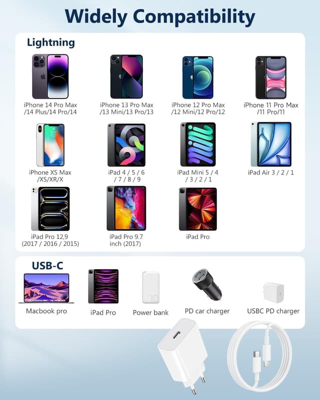 Thumbnail 6 de Caricatore iPhone 30W con cavo USB‑C Lightning da 2 m e ricarica rapida PD