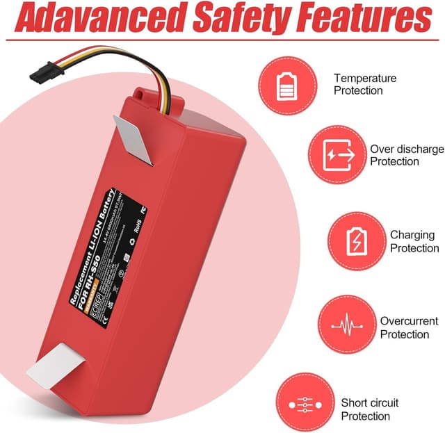 Detalle 1 de GGiking Akku für Xiaomi Roborock 14,4V 6800 mAh