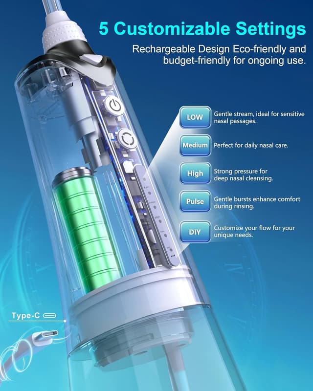 Detalle 2 de Nasal Irrigation System Cordless Nasal Rinsing Machine (Electric Neti Pot) with 3 Tips and 5 Pressure Modes