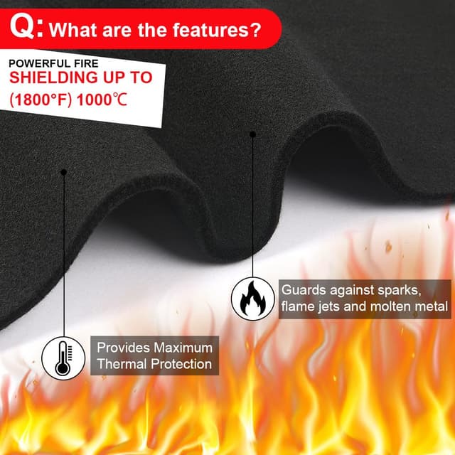 Detalle 2 de Flintronic tappetino ignifugo 1000°C