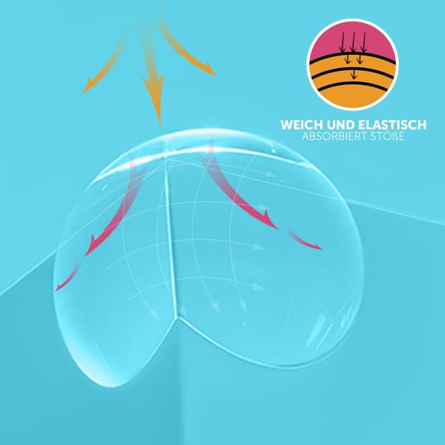 Thumbnail 2 de shinfly Paraspigoli 8 pezzi per bambini