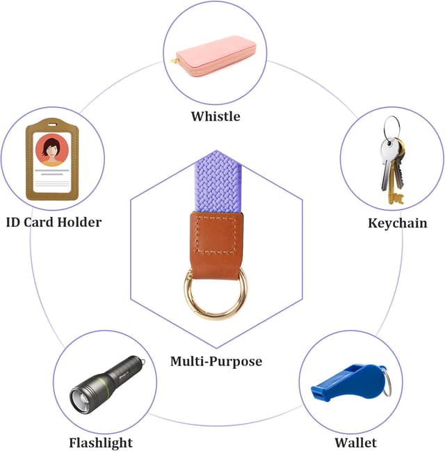 Detalle 2 de Vicloon dragonne de poignet 17 cm