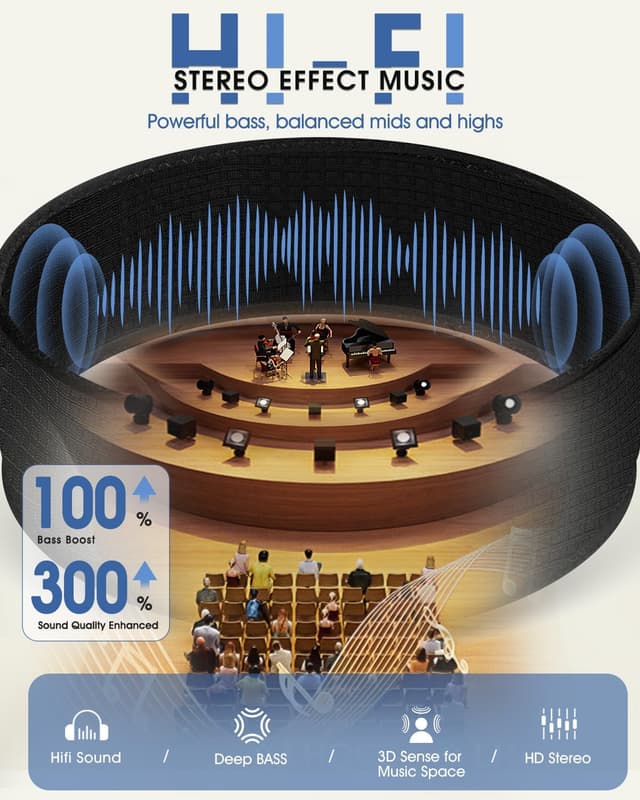 Thumbnail 3 de MUSICOZY Sleep Headphones 14H wireless headband