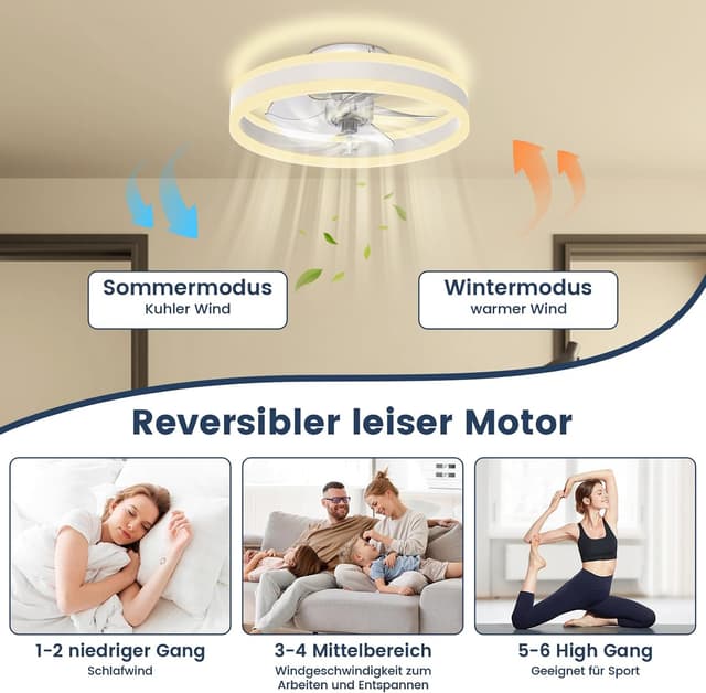 Detalle 2 de Nalezuns Deckenleuchte mit Ventilator: Deckenventilator mit Beleuchtung, 3 Farbtemperaturen & 6 Geschwindigkeiten (Fernbedienung, 40 cm)