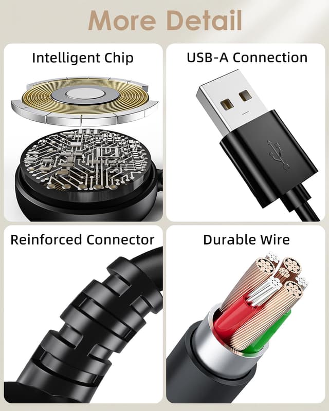 Thumbnail 6 de Samsung Galaxy Watch Magnetic Fast Charger 100cm