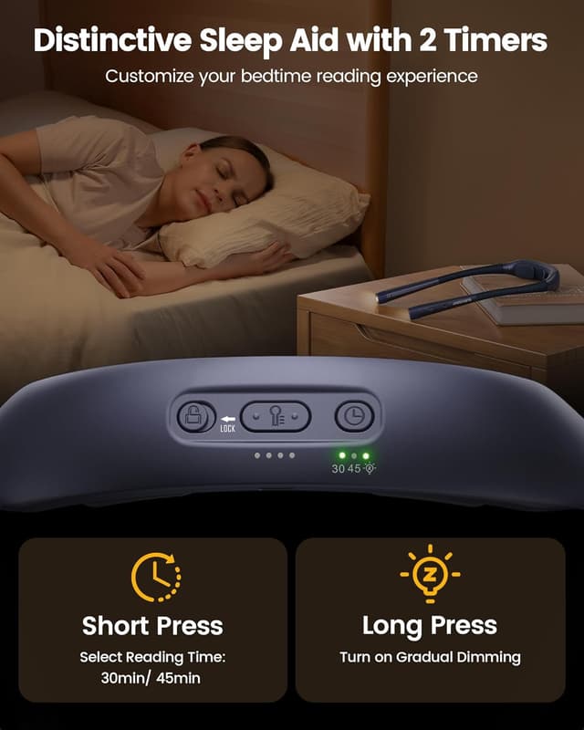 Detalle 2 de Glocusent Nacken-Leselampe fürs Bett mit Timer & Einschlafhilfe (3 Farben, 5 Helligkeitsstufen) – Marineblau