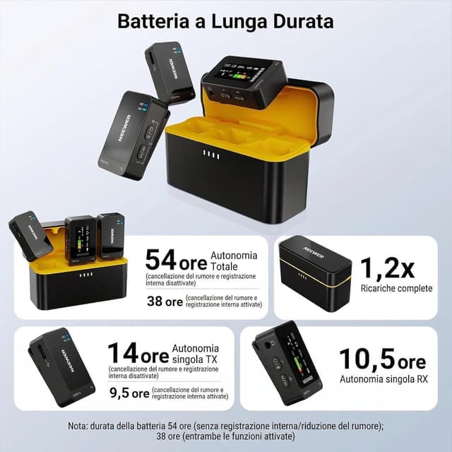 Detalle de NEEWER CM26 Pro microfono wireless AI per iPhone, Android, fotocamera e PC (lavalier)