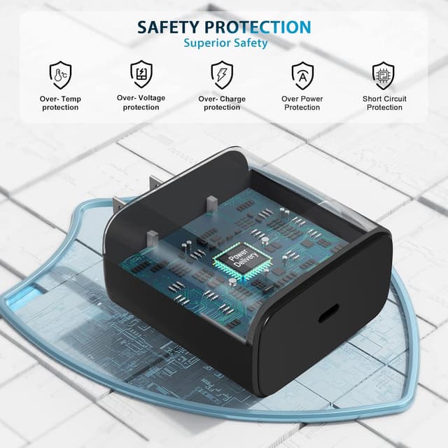 Detalle 2 de 45W Super Fast USB-C Charger 6ft