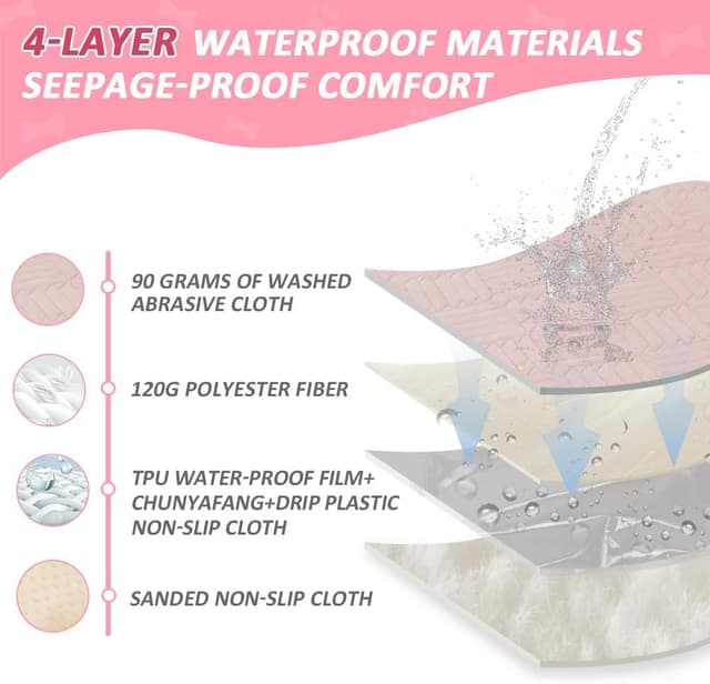 Detalle de DUJUIKE coprimaterasso impermeabile 90×135 cm antiscivolo (rosa)