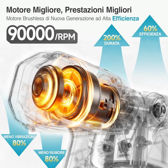 Detalle 2 de Tilswall Shark 700 Verniciatore a Spruzzo 1.300 ml