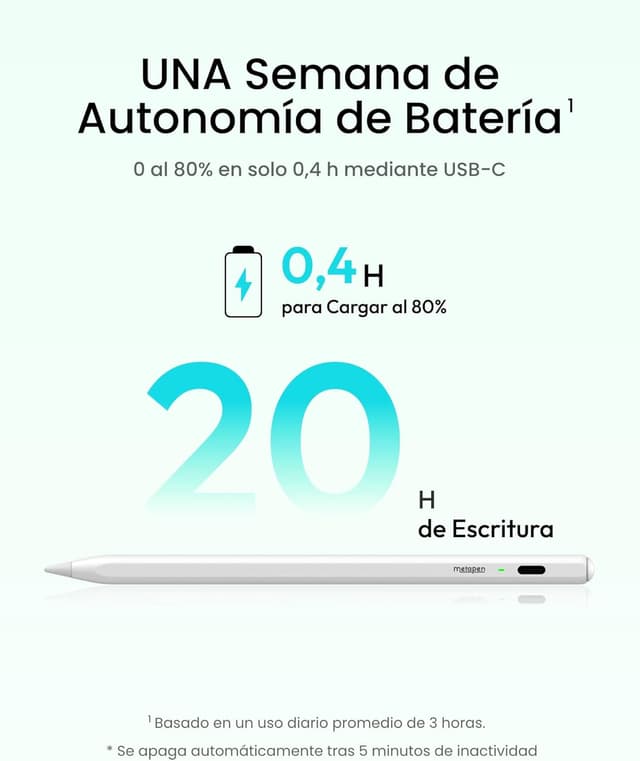 Detalle de metapen Air8 Lápiz para iPad 20h
