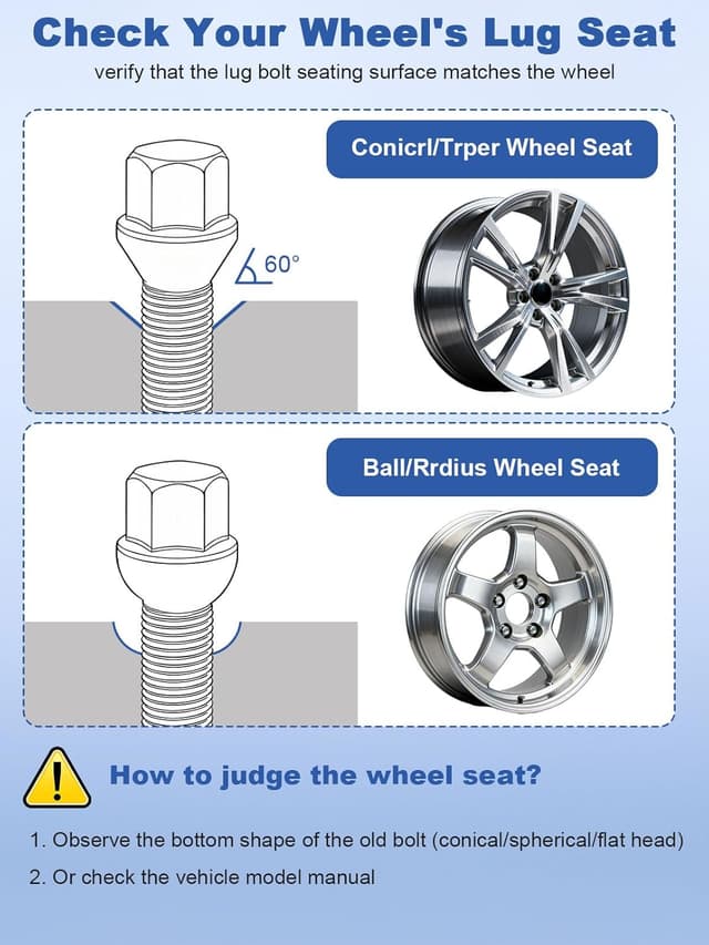 Detalle de 20pc M14x1.5 wheel bolts, 35mm 10.9 alloy steel taper lug bolts (hex 17mm) for Audi, Seat, Volkswagen, Alfa Romeo, Porsche & BMW