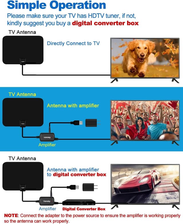 Thumbnail 4 de Digital Amplified Indoor HDTV Antenna 16.5ft