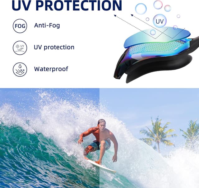 Detalle 1 de KCDMBUE Swim Goggles 2 Pack