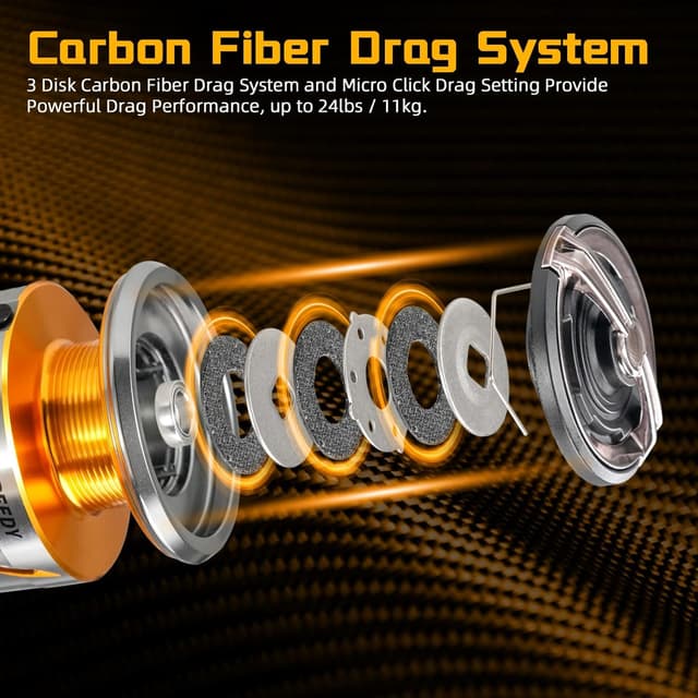 Thumbnail 6 de Seaknight SPEEDY 6.2:1 mulinello da pesca