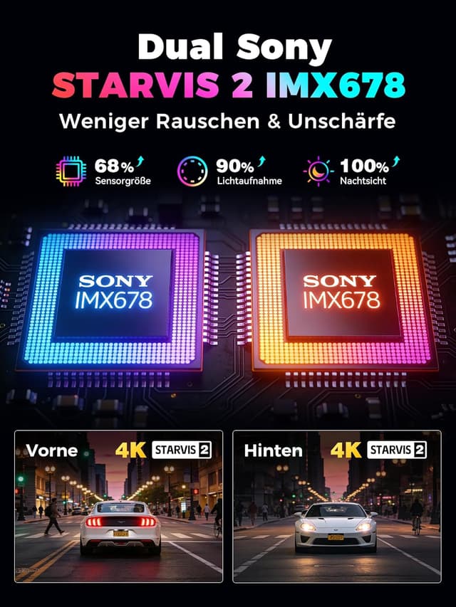 Detalle de DDPAI Z90 Master Dual-Dashcam 4K+4K mit GPS, WiFi & 24h Parküberwachung