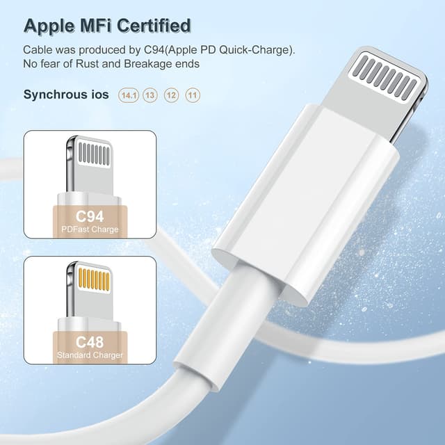 Detalle de iPhone Charger Cable 1M 3Pack MFi Certified