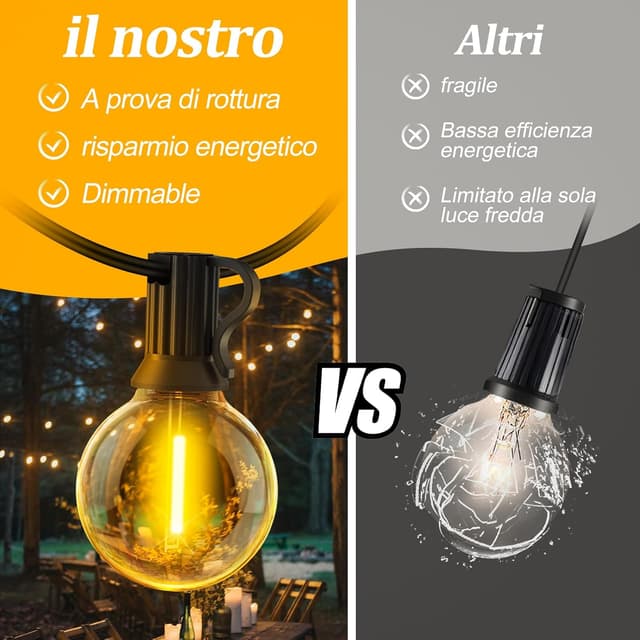 Thumbnail 1 de 30 Metri Luci Giardino Catena 30m