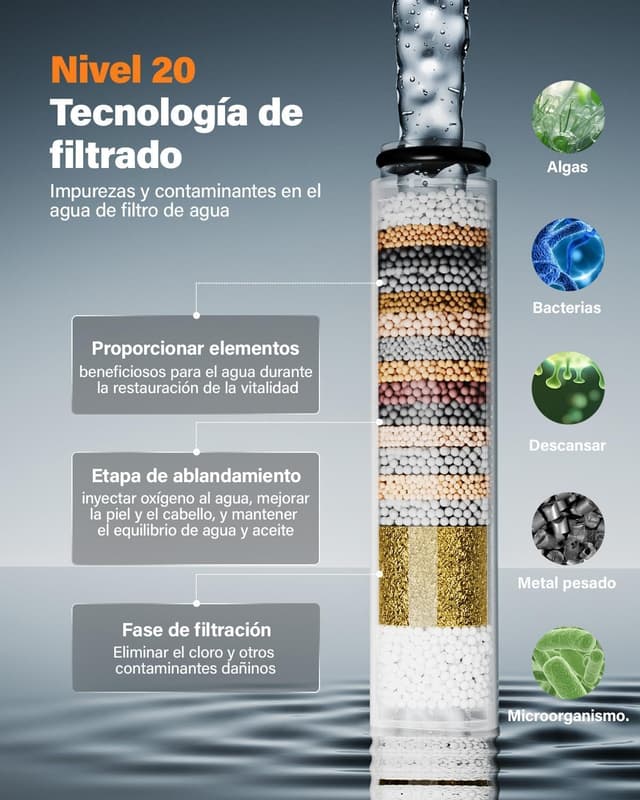 Thumbnail 2 de Cobbe alcachofa de ducha con filtro 20 capas