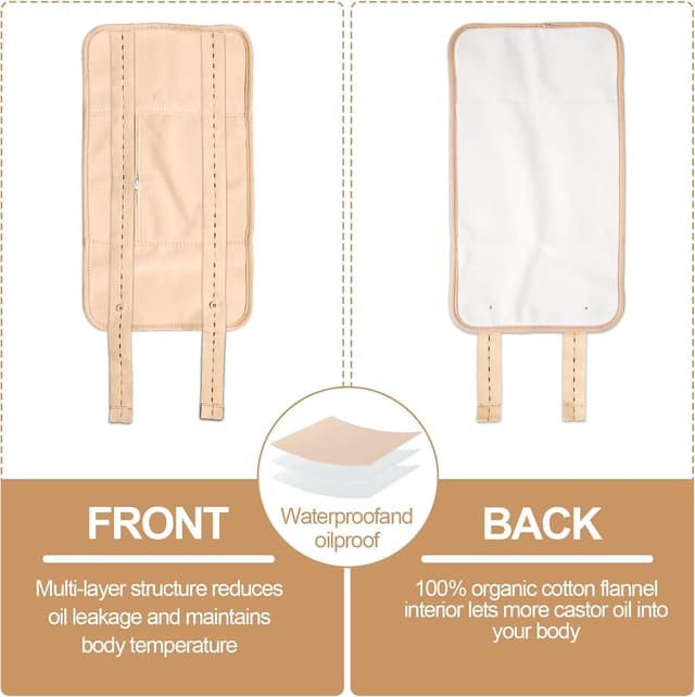 Thumbnail 6 de Castor Oil Pack Reusable Wrap 1 Pack