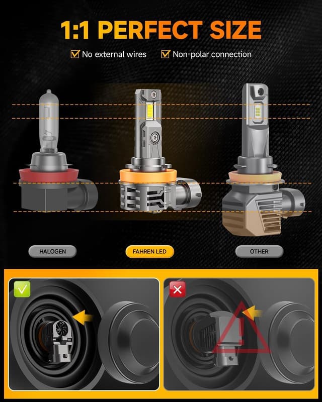 Detalle de FAHREN Upgraded H11 H9 H8 120,000 LM 6500K