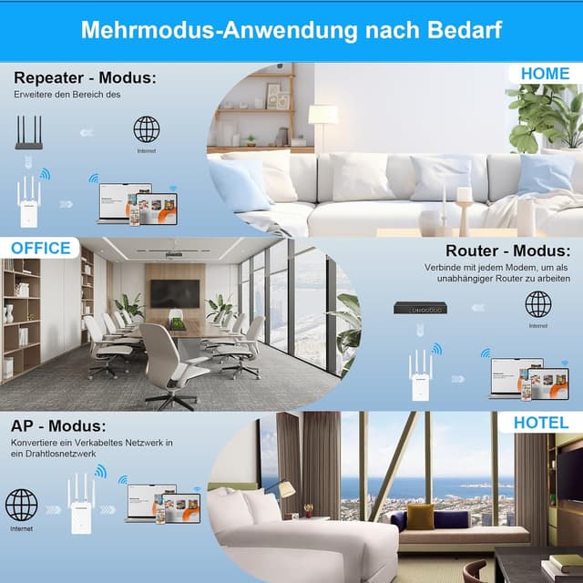 Detalle de WONLINK WLAN-Verstärker/WLAN-Repeater 1200 Mbit/s Dual Band mit 4 Antennen, LAN/WAN und MU-MIMO