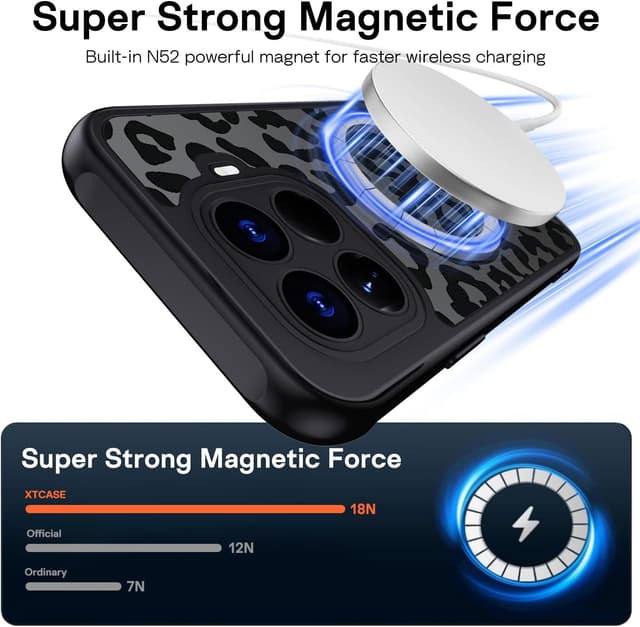 Detalle de Coque Xiaomi 15T Pro 5G magnétique MagSafe XTCASE avec motif léopard translucide noir