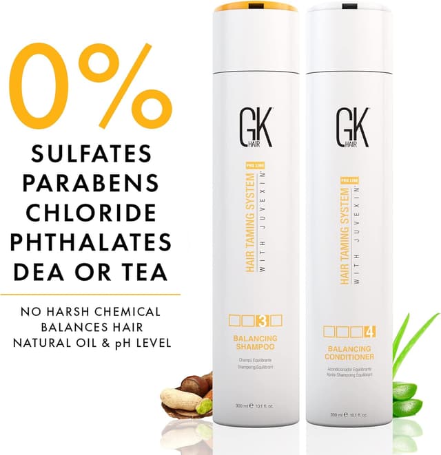 Detalle 2 de GK Hair Balancing Shampoo e Balsamo 300 ml