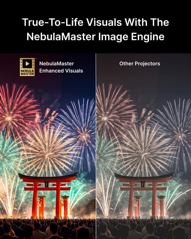Detalle de NEBULA Cosmos 4K SE 1800 ANSI projector