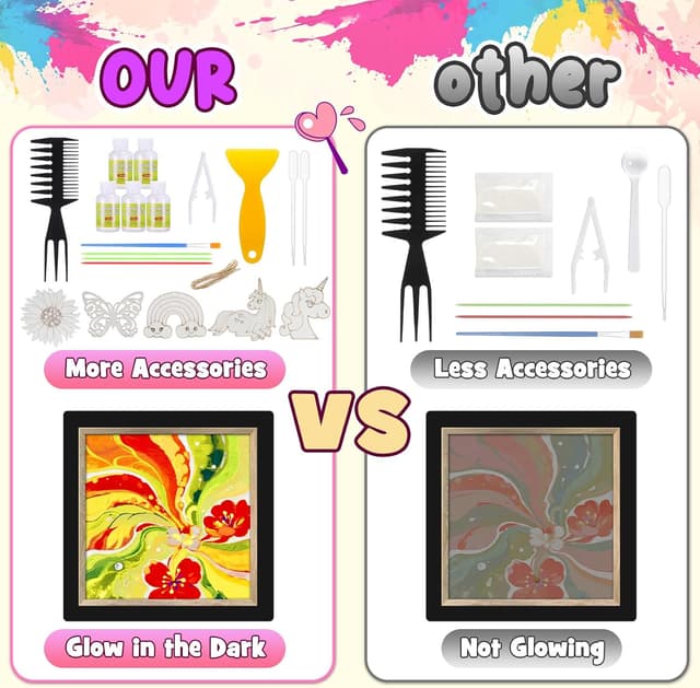 Detalle 2 de Hapikids Water Marbling Paint for Kids ๐จ