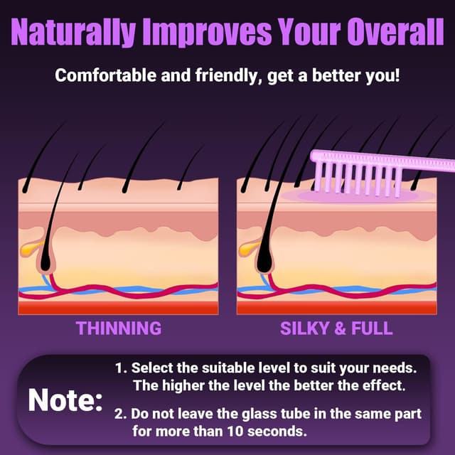 Detalle 1 de UUPAS 6 in 1 ad alta frequenza