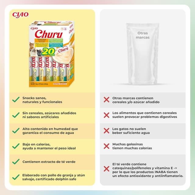 Thumbnail 2 de CHURU Cat Variedades de pollo 20 x 14 g 🐱