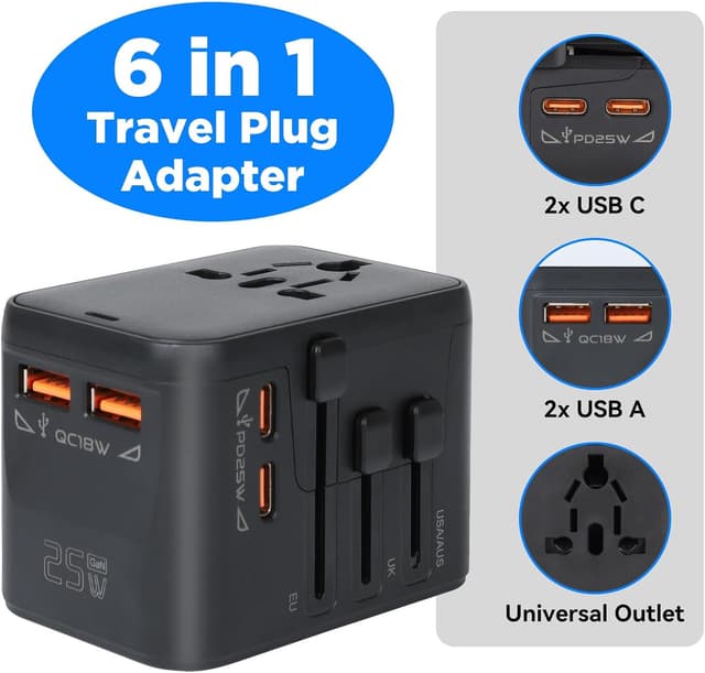 Detalle 2 de AiQInu Adattatore universale 25 W da viaggio