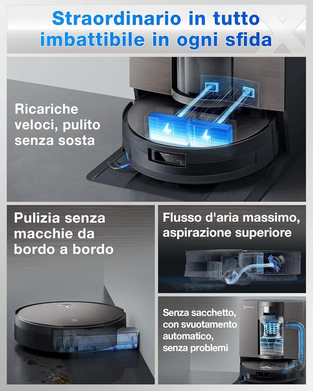 Detalle 2 de ECOVACS X11 OMNICYCLONE Robot Aspirapolvere Lavapavimenti