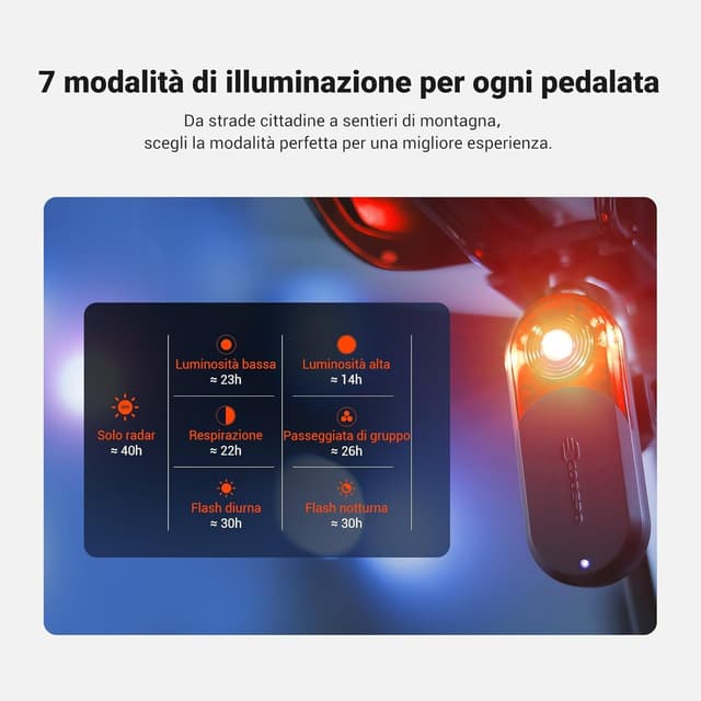 Detalle 2 de COOSPO TR70 Luce Posteriore Radar 140m