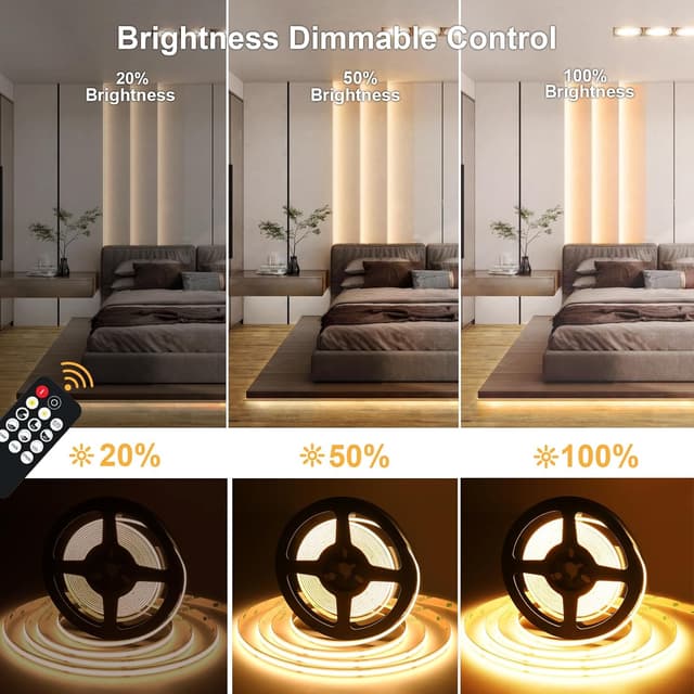 Detalle 2 de SIRYYUI COB LED Strip Lights 5m (Warm White 2700K) with RF Remote & DC24V Power Supply