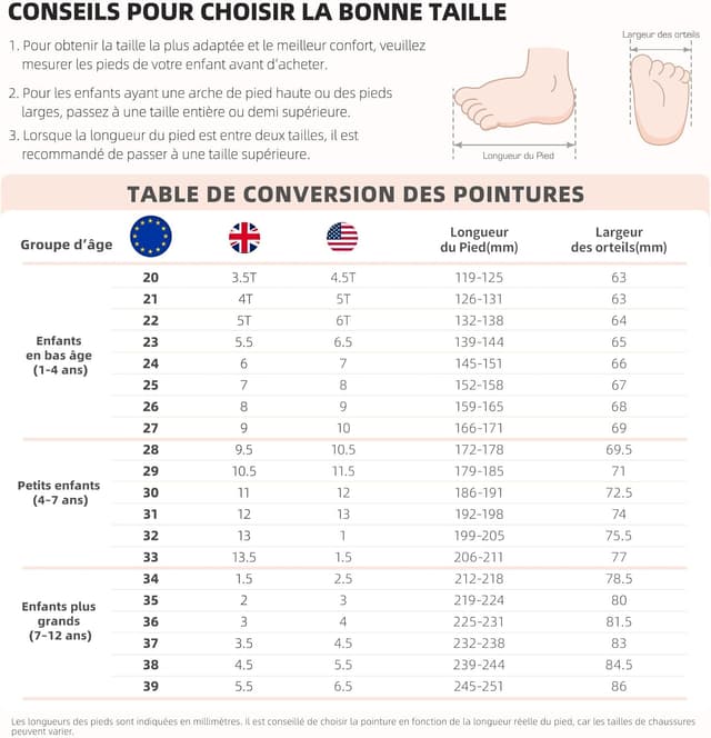 Detalle 2 de DREAM PAIRS sandales de sport d’été pour enfants — semelles en caoutchouc et séchage rapide