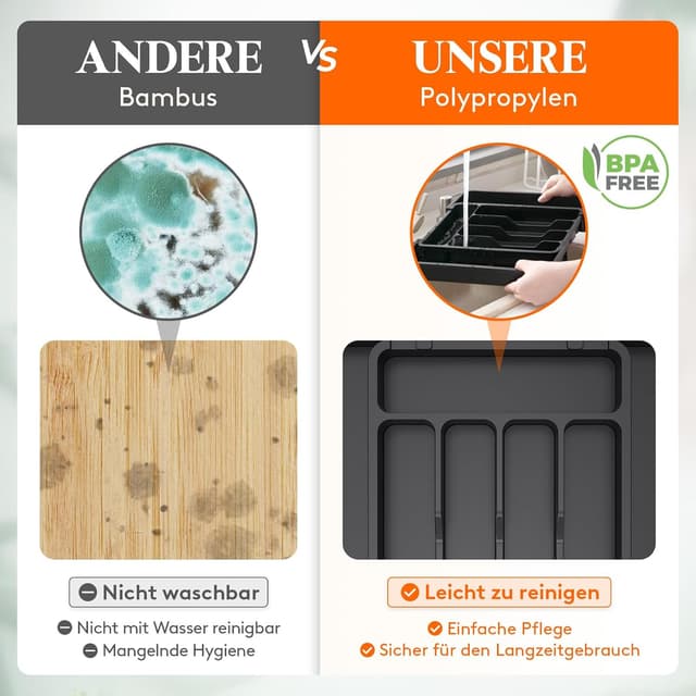 Detalle de Lifewit Besteckkasten für Schublade – verstellbarer Besteckhalter aus PP, Breite flexibel von 22,7 bis 37,4 cm