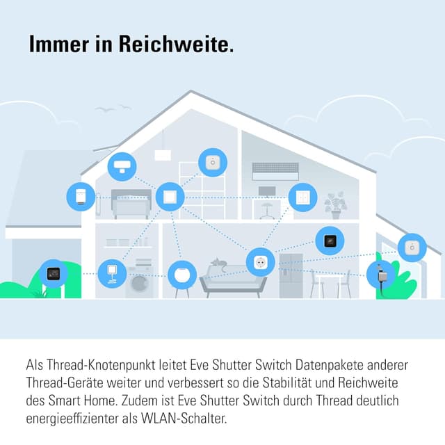 Thumbnail 6 de Eve Shutter Switch Matter Smart-Rollladensteuerung