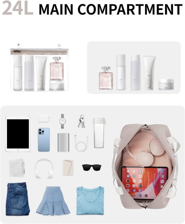 Detalle 2 de ECOHUB Ryanair Handgepäck Tasche 40x30x20 cm (20 L) mit herausnehmbarer Nass-Tasche