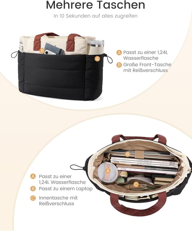 Detalle de LOVEVOOK Shopper Tote Tasche 15,6 Zoll