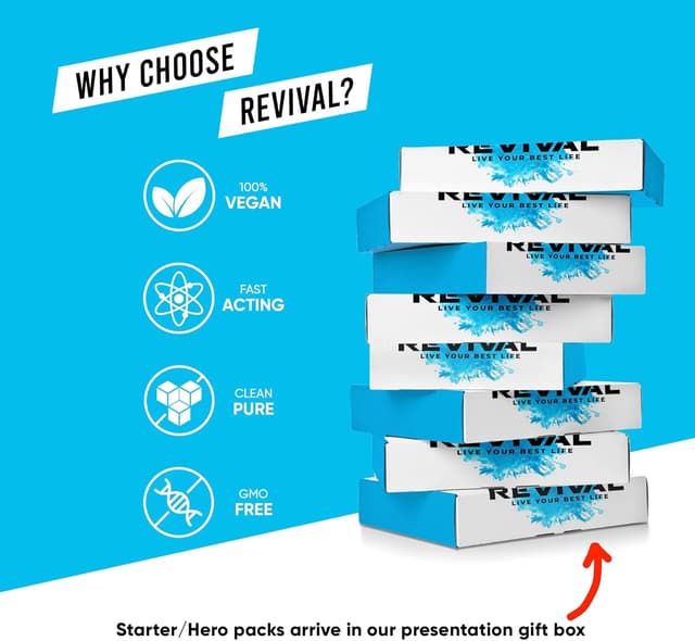 Thumbnail 1 de Revival Rapid Rehydration Starter Pack 500ml Steel Bottle