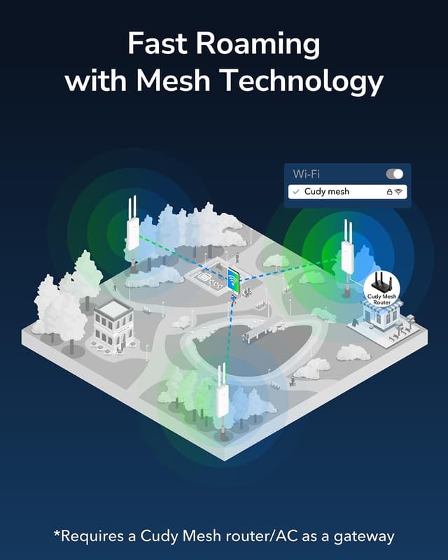Thumbnail 4 de Cudy RE1200 AC1200 outdoor WiFi doppia banda