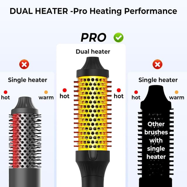 Detalle 1 de UKLISS Thermal Brush 38mm Pro Ionic Heated Round Brush (120–210℃) – 3 in 1 Heated Curling Brush, Double Voltage (Black Gold)