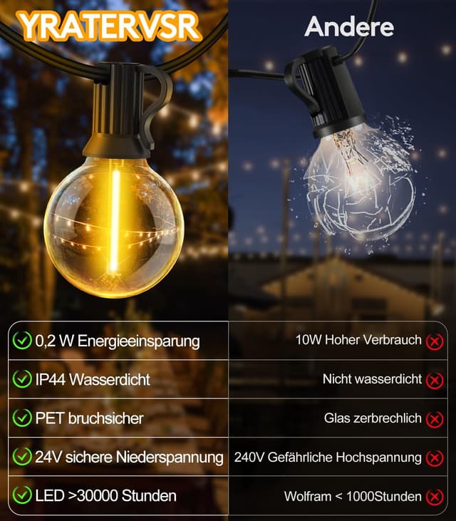 Detalle de Lichterkette Led Außen 20M G40 🌟