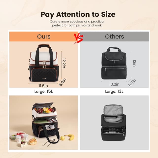 Detalle 2 de LOVEVOOK Large 15L Insulated Lunch Bag with Double Deck, Cup Holder & Leakproof PEVA Liner